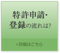 特許申請・登録の流れは？ 詳細はこちら